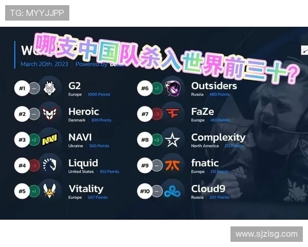 CSGO巨献:深入解析IG战队的强大实力与战术魅力 CSGO巨献:深入解析IG战队的强大实力与战术魅力